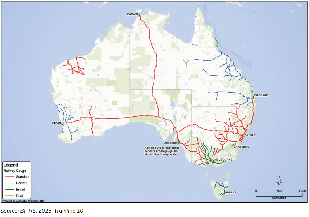 Figure 15 Australia’s railways, by gauge