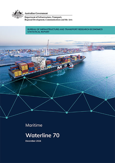 Waterline 70 cover